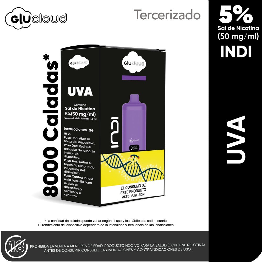 GluCloud INDI 8000 Caladas