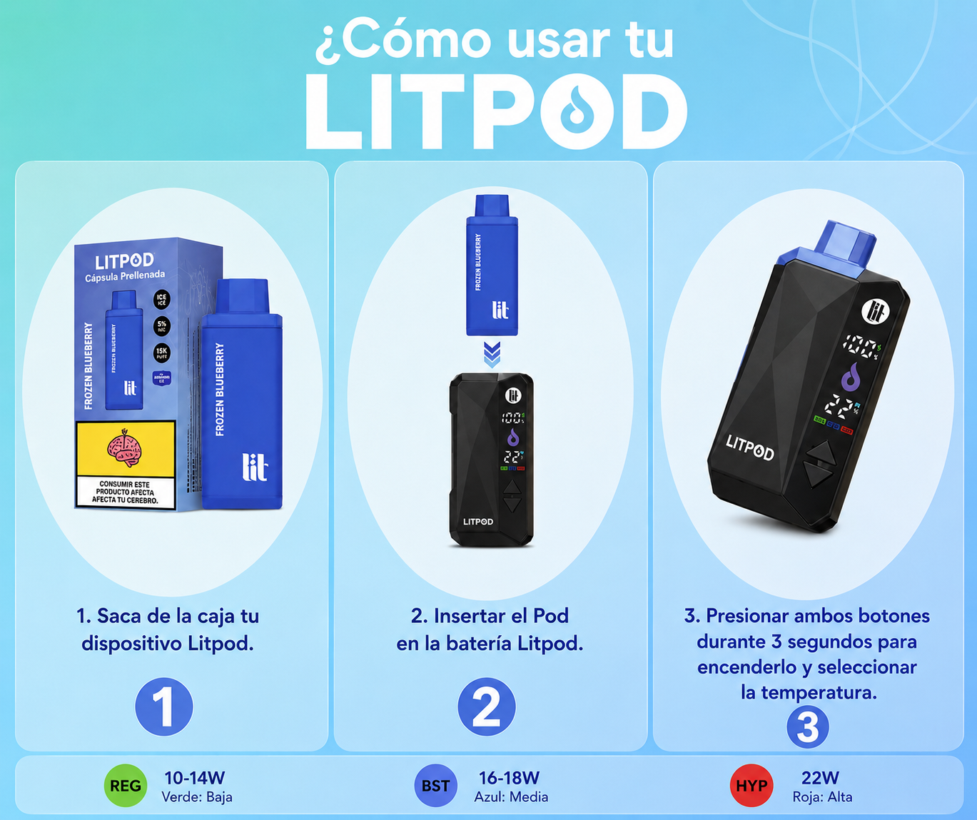 Litpod Pod Kit 15.000 Caladas