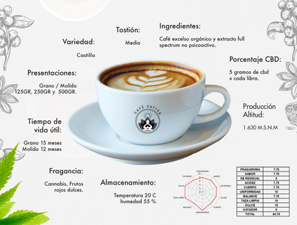 Café Sativa con CBD