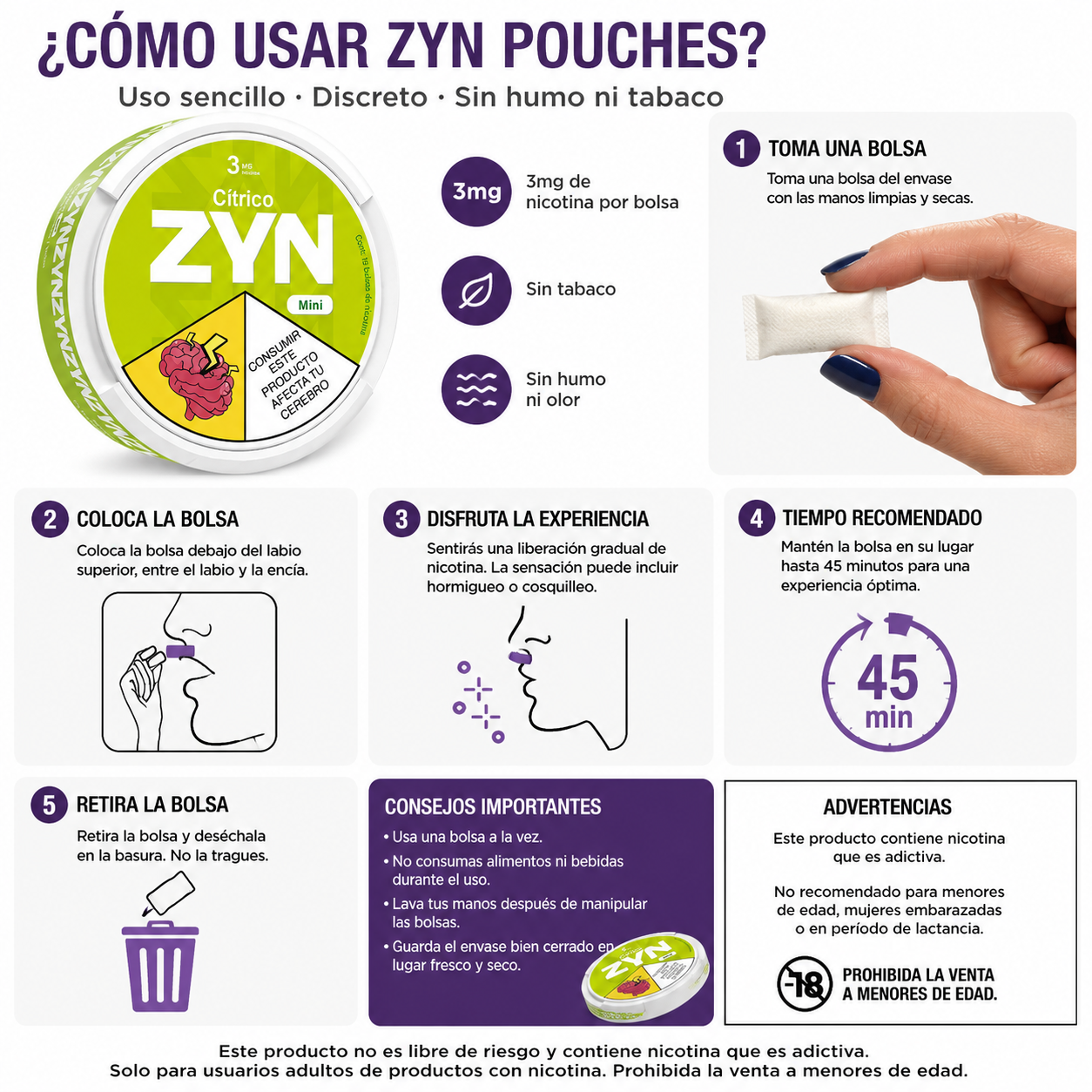 Pouches Zyn 3mg de nicotina