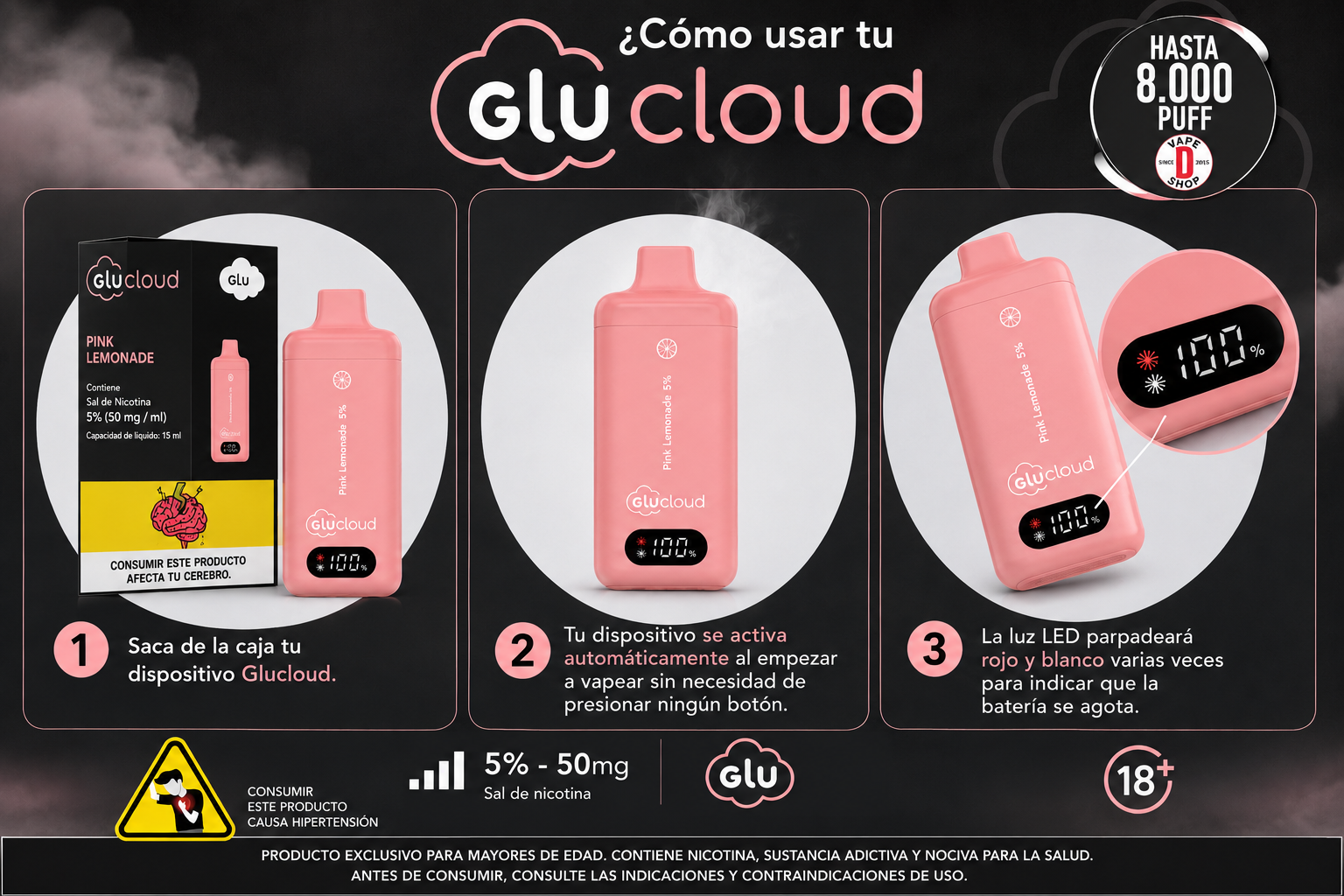 GluCloud INDI 8000 Caladas