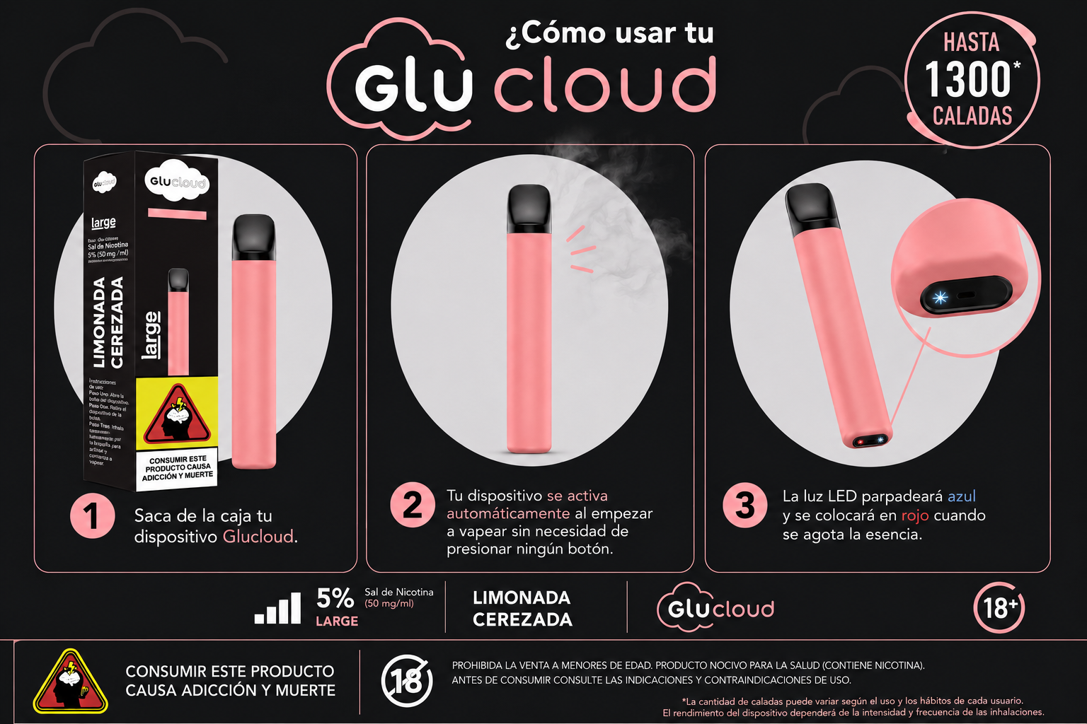GluCloud Large 1300 Caladas