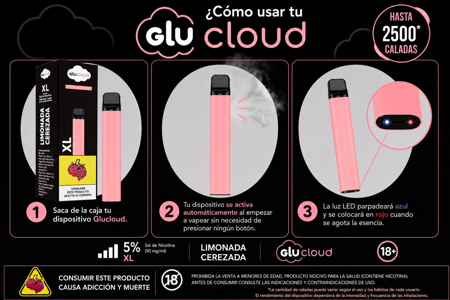 GluCloud XL 2500 Caladas