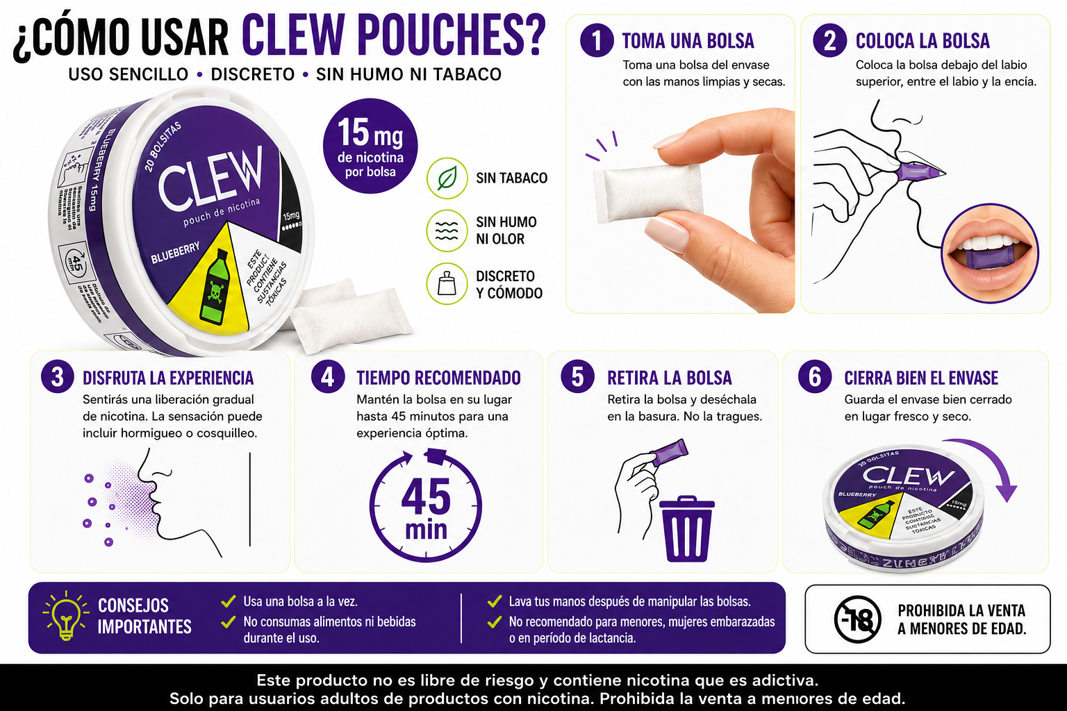Pouches Clew 15mg de nicotina