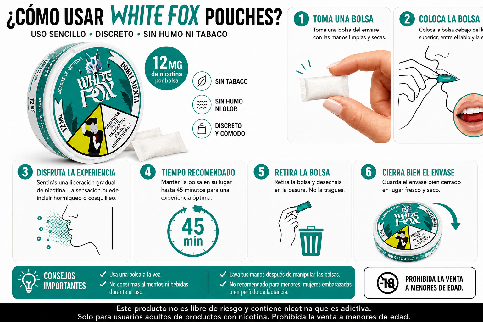 White Fox Pouches 12mg