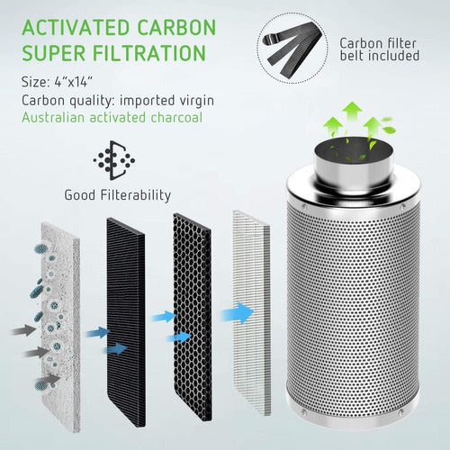 Filtro de Aire de Carbono 6" x 12"