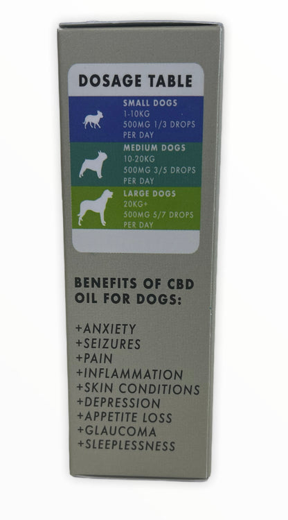 HIGH CBD 500 mg Bacon for Dogs